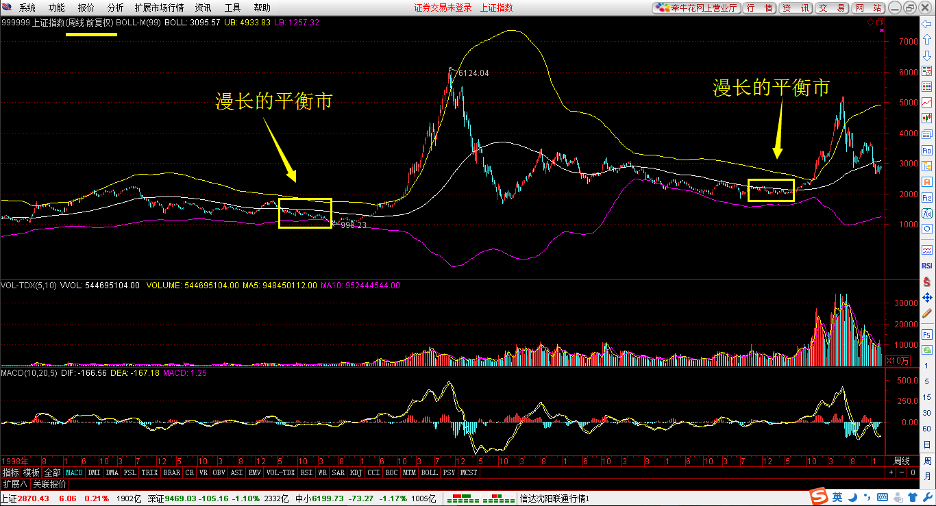 聚醚多元醇废水如何处理干净方案分享给你(聚乙烯醇废水处理方法有哪些)