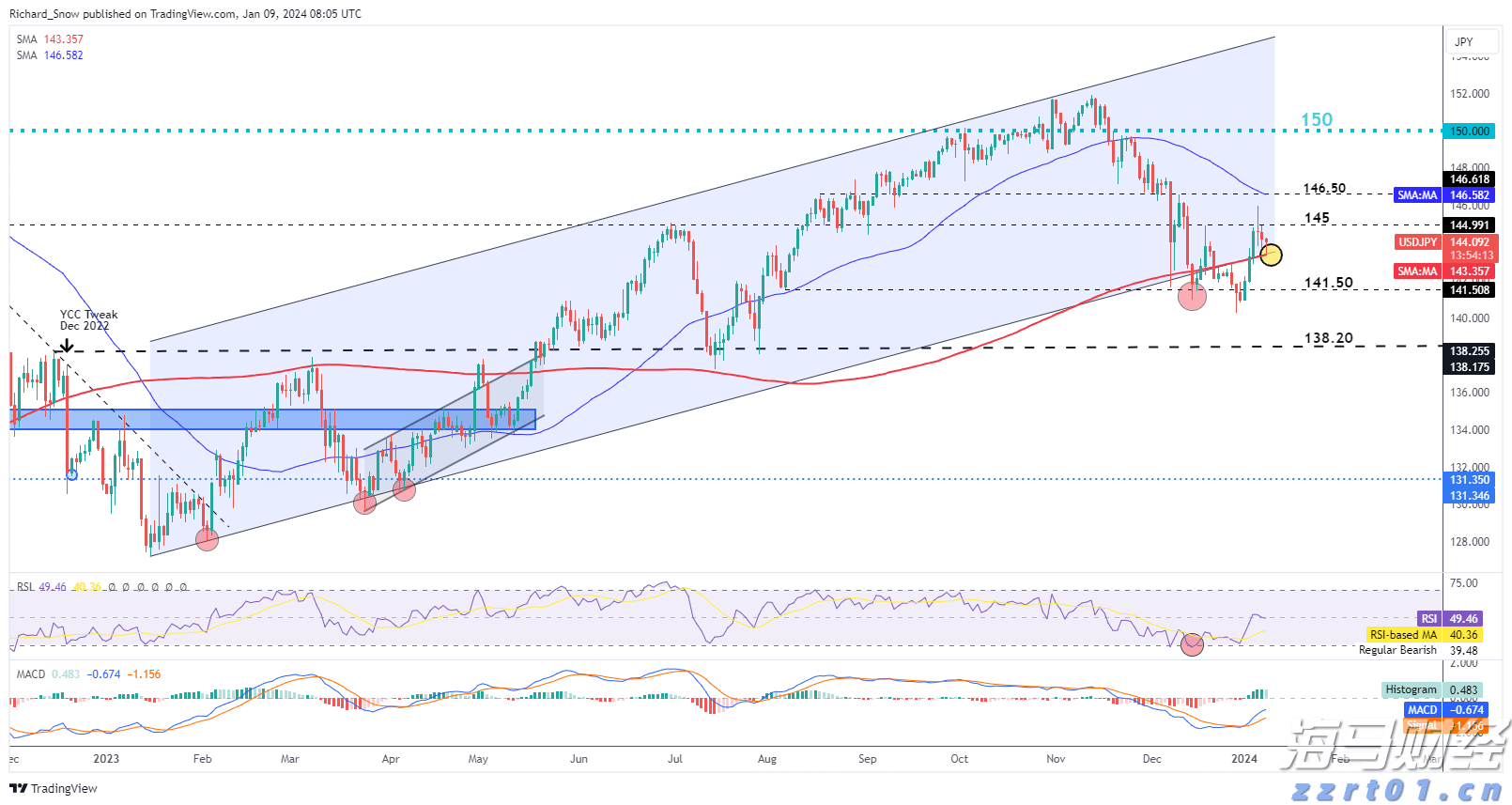 全国首家!广西行刑衔接食品检验实验室揭牌
